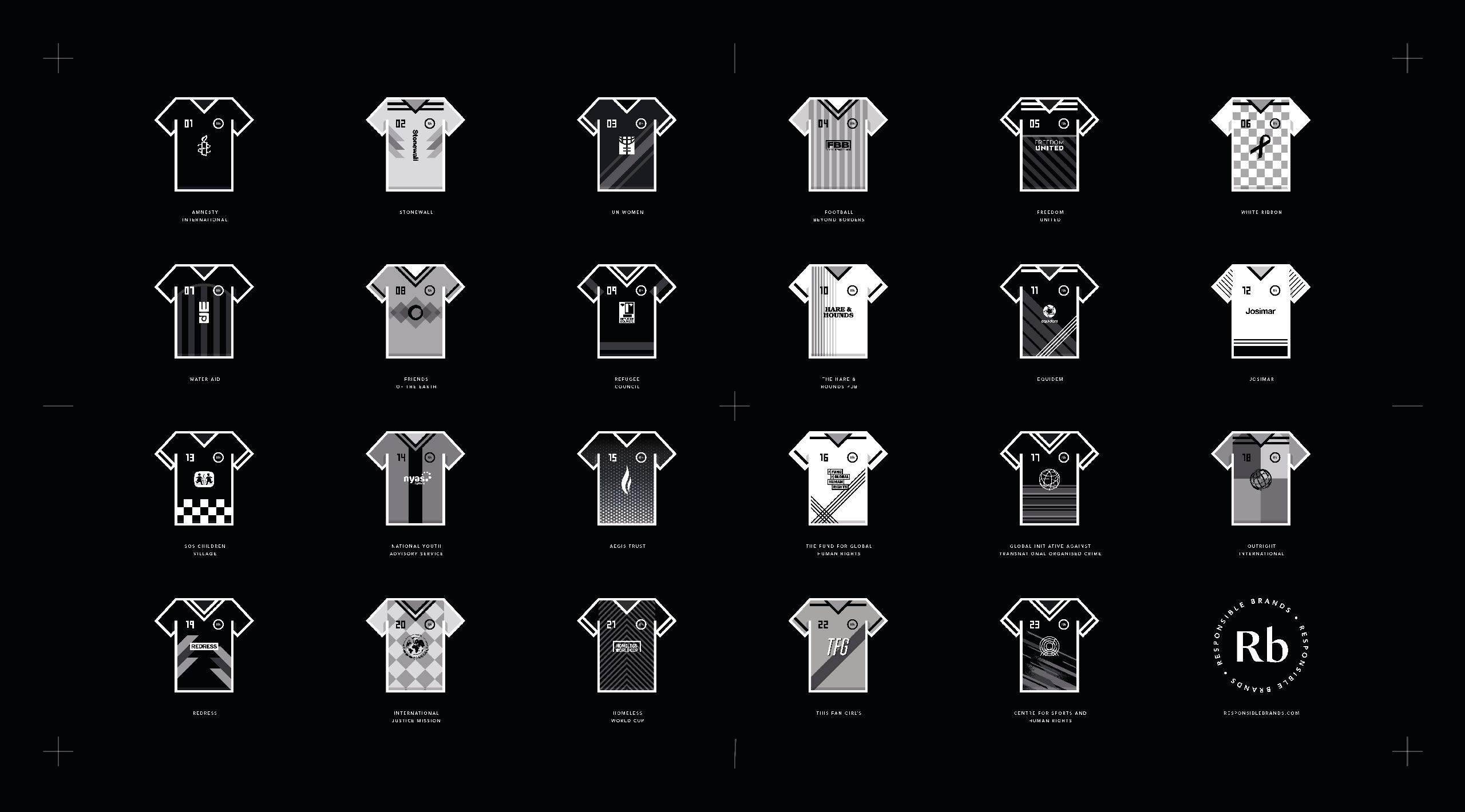 Responsible Brands’ Moral Support – World Cup 2022